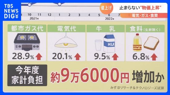 像这样的夜晚 产品图片