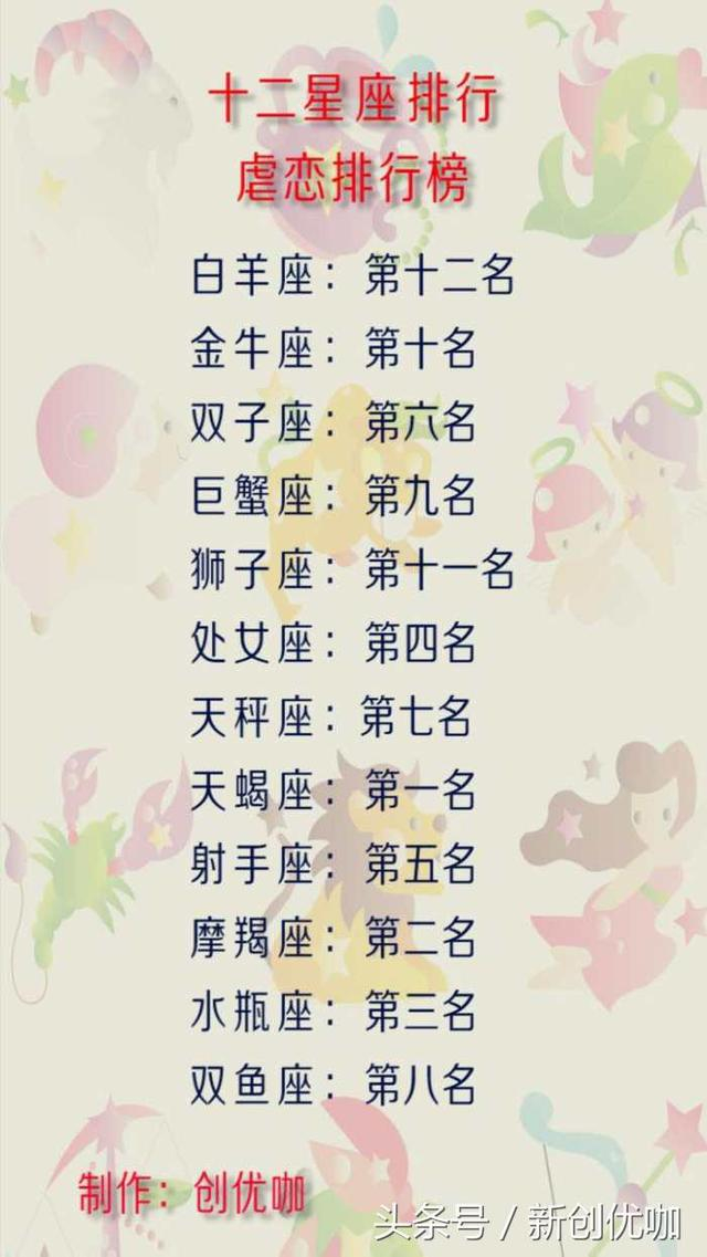 他人之痛 推荐视频