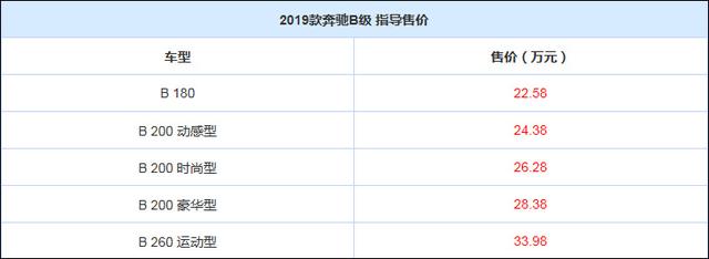 催命符之劫后重生 推荐视频