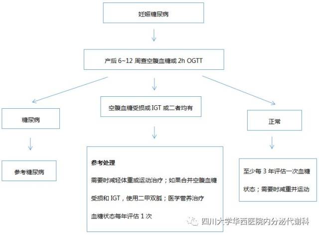 古剑飘渺录 推荐视频