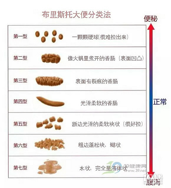 农村合伙人 产品图片