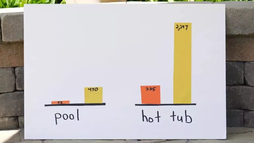 命中注定遇见你 产品图片