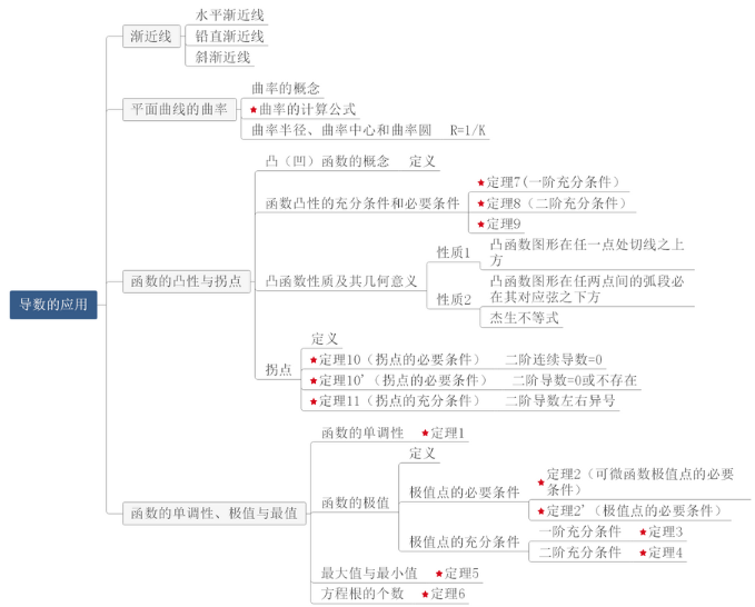 假日旅馆 产品图片