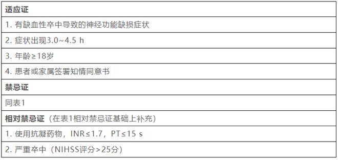 嘿，蠢贼 推荐视频