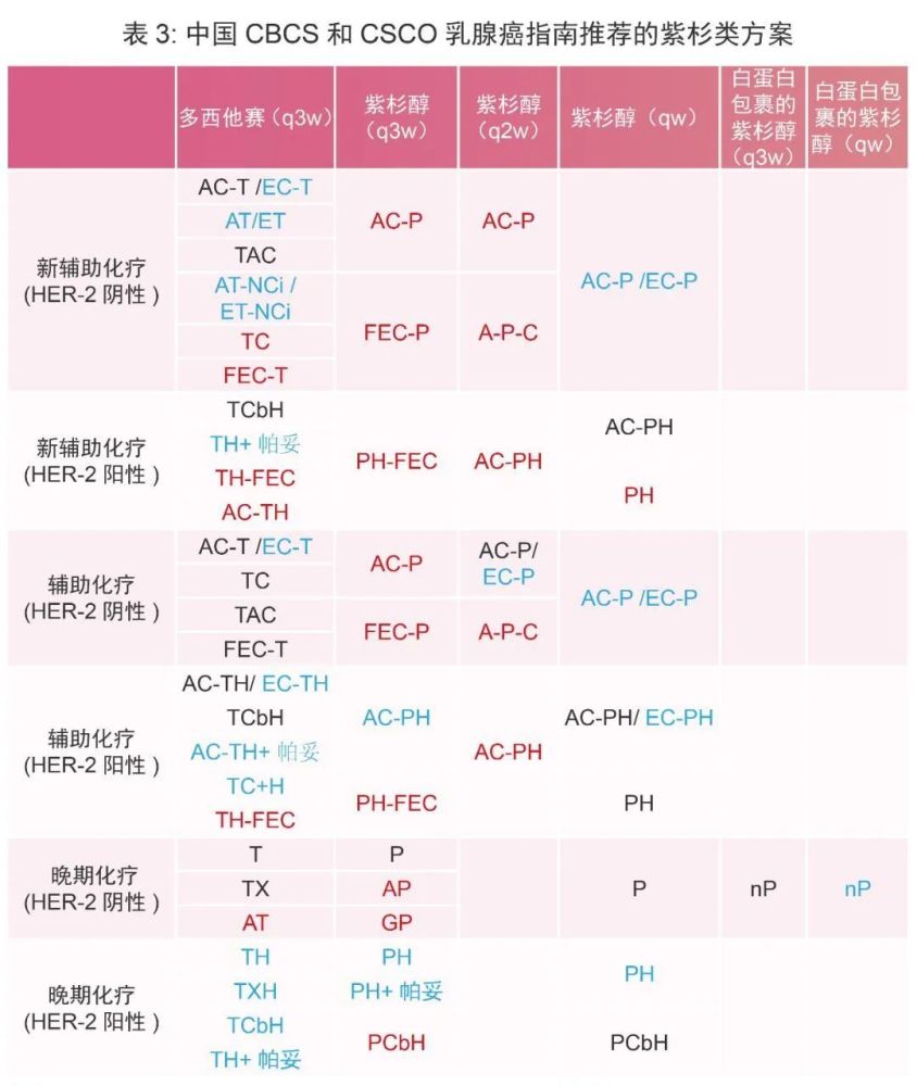 伍德肖克的偏执 推荐视频