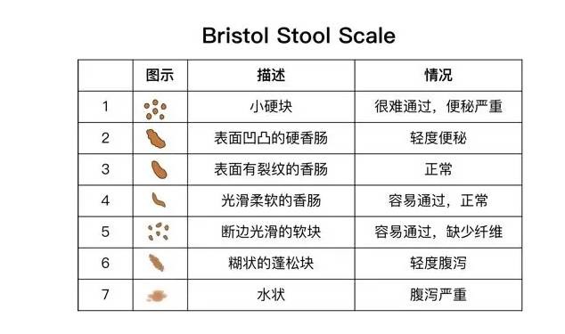 倾国倾城 推荐视频