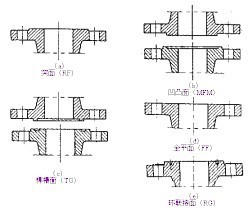 僵尸岛 推荐视频