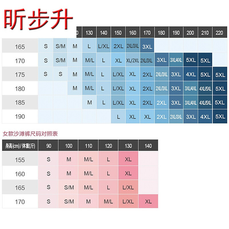 你好，爱美丽 推荐视频
