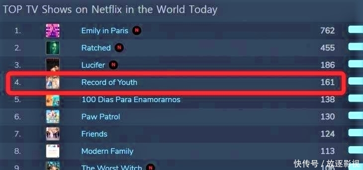 军火贩 产品图片