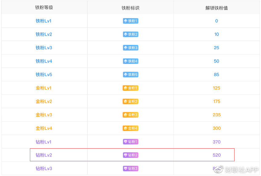 吓死鬼 推荐视频