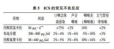 冒牌货 推荐视频