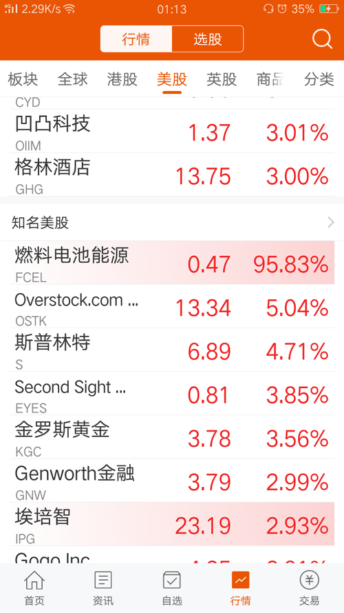 偷心贼 推荐视频