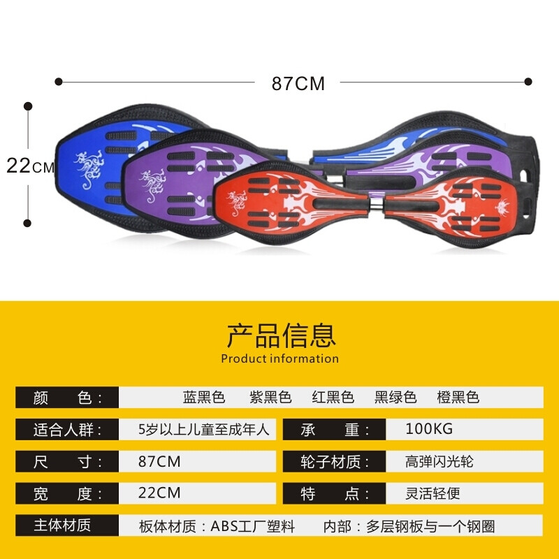 你的世界如果没有我 推荐视频