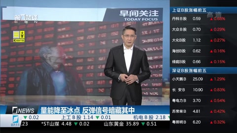 偷破天际线 产品图片