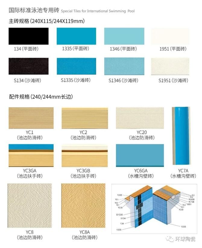 侦察员的功勋 推荐视频