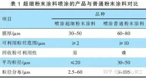 佛都有火 产品图片