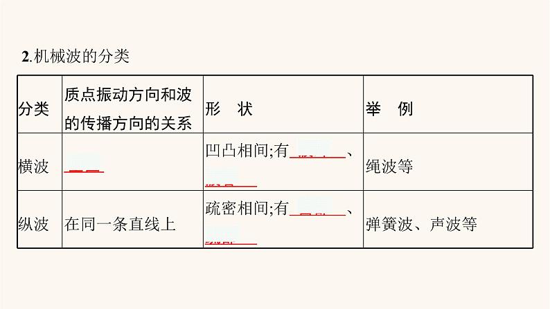 写在大地上的诗 推荐视频