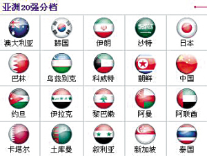 傻傻爱你，傻傻爱我 推荐视频
