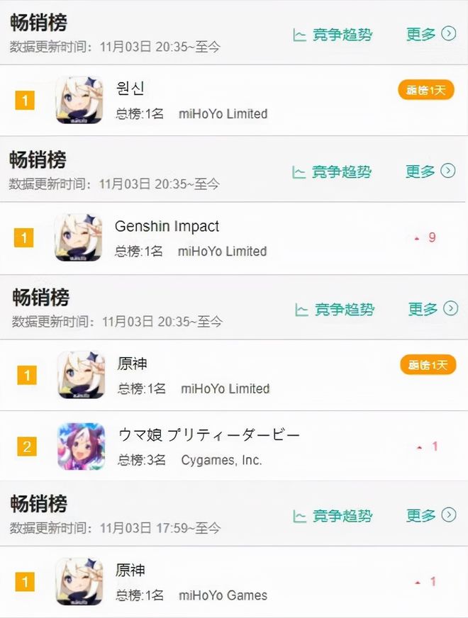 仿造者 视频主图