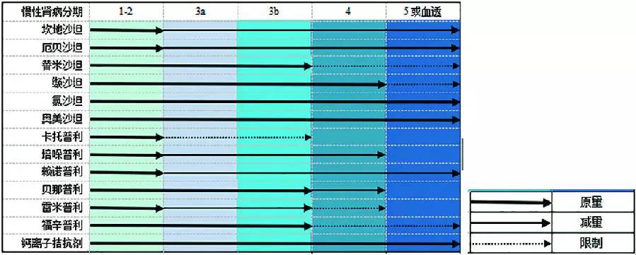 但丁之手 推荐视频