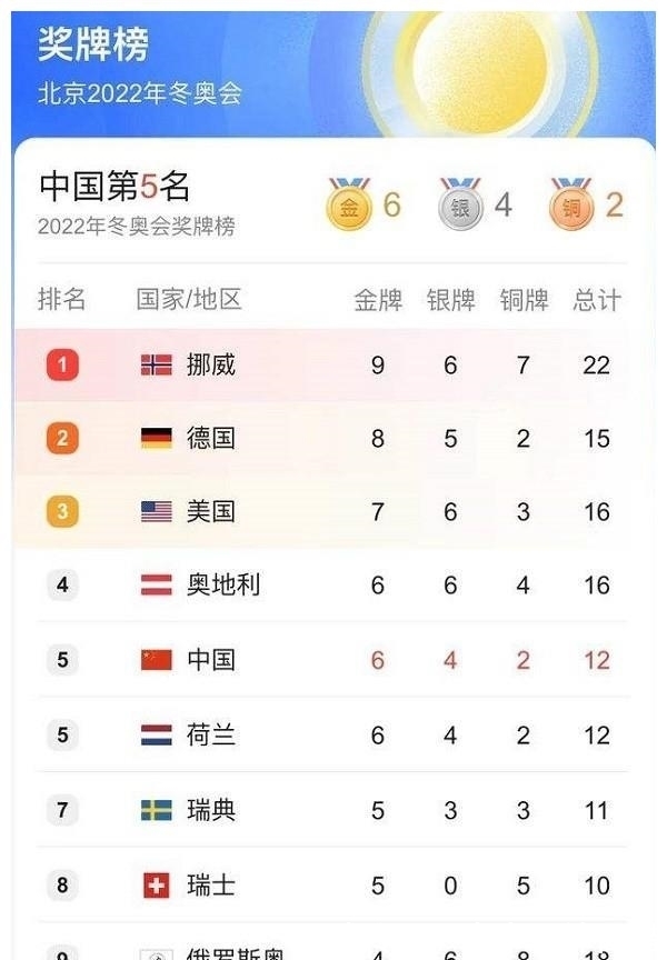 X特遣队：全员集结