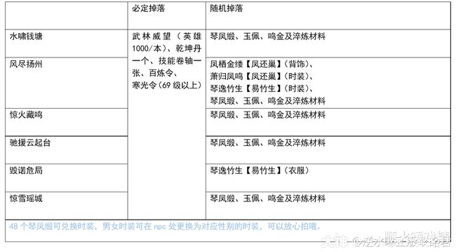 哈桑的义务 视频主图
