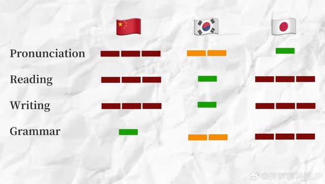 代客泊车 推荐视频